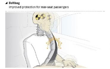 beltbag