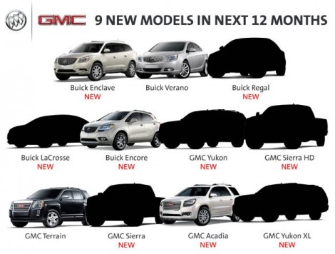 buick-gmc-new-models