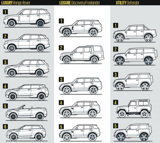 land-rover-s-future-_800x0w