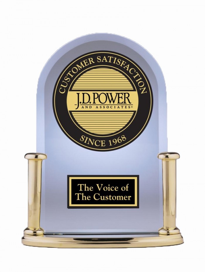power