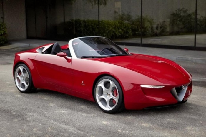 alfa romeo plan